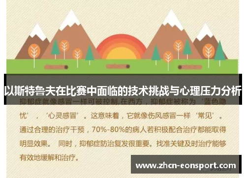 以斯特鲁夫在比赛中面临的技术挑战与心理压力分析