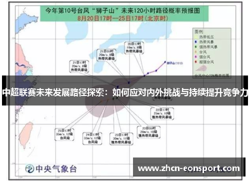 中超联赛未来发展路径探索：如何应对内外挑战与持续提升竞争力