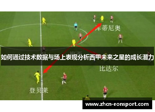 如何通过技术数据与场上表现分析西甲未来之星的成长潜力