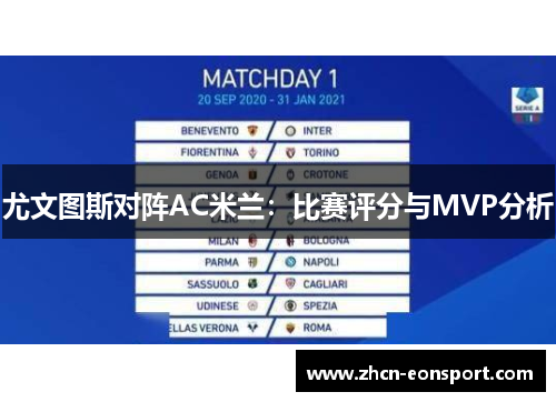 尤文图斯对阵AC米兰：比赛评分与MVP分析