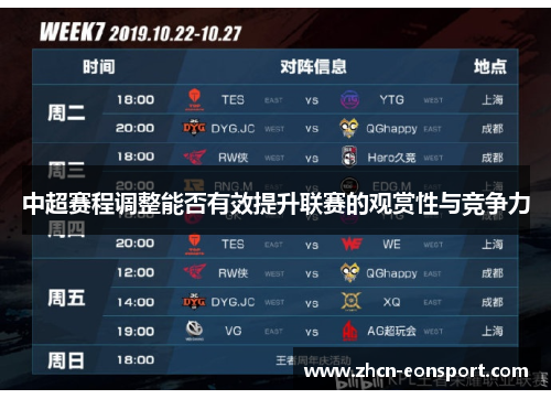 中超赛程调整能否有效提升联赛的观赏性与竞争力