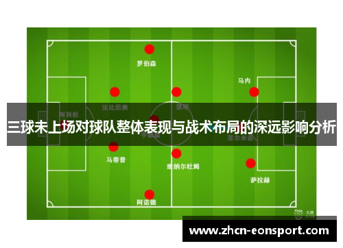 三球未上场对球队整体表现与战术布局的深远影响分析